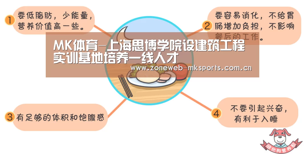 MK体育-上海思博学院设建筑工程实训基地培养一线人才(图2) MK体育下载