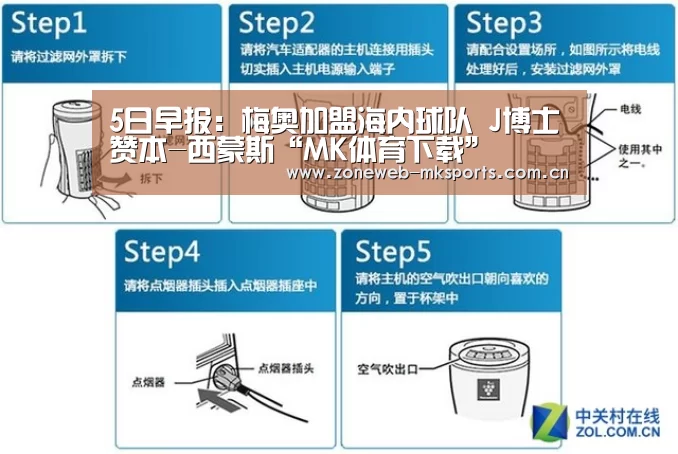 5日早报:梅奥加盟海内球队 J博士赞本-西蒙斯“MK体育下载”(图3) MK体育app
